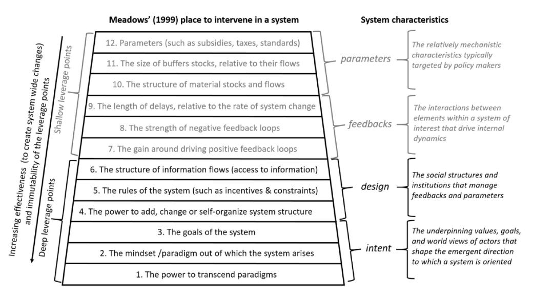 Screen Shot 2016-06-28 at 10.31.56.png