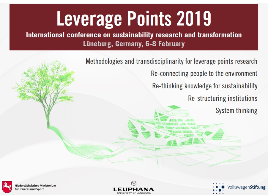Conference | Leverage Points for Sustainability Transformation